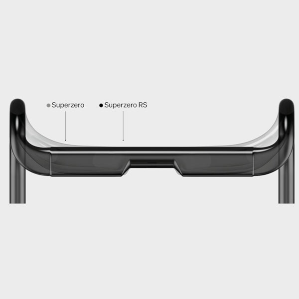 DEDA SUPERZERO CARBON RS POB afwerking stuur