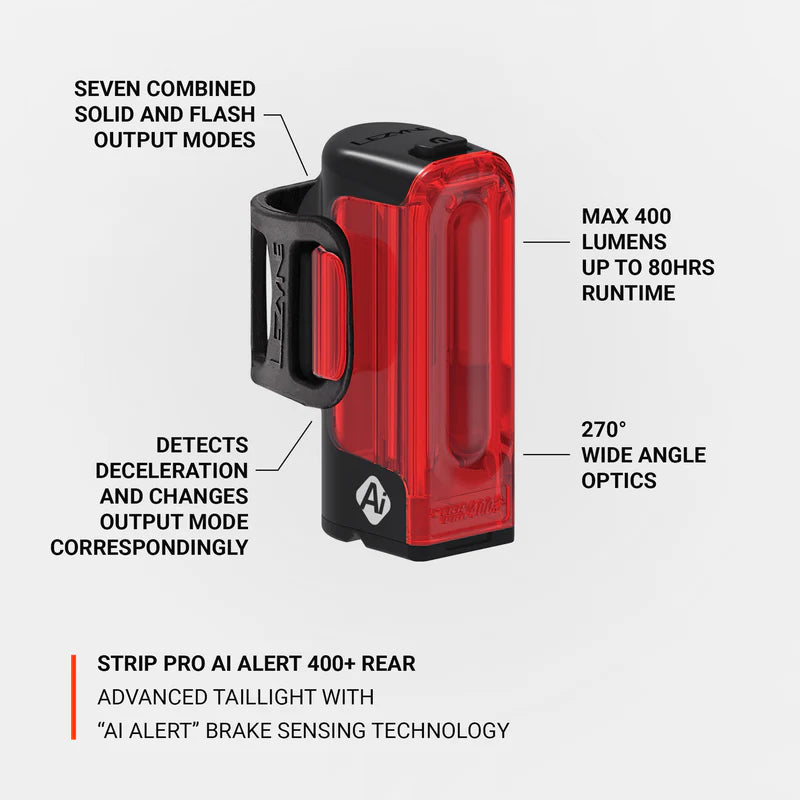 LEZYNE STRIP PRO Ai ALERT 400+ achterlicht
