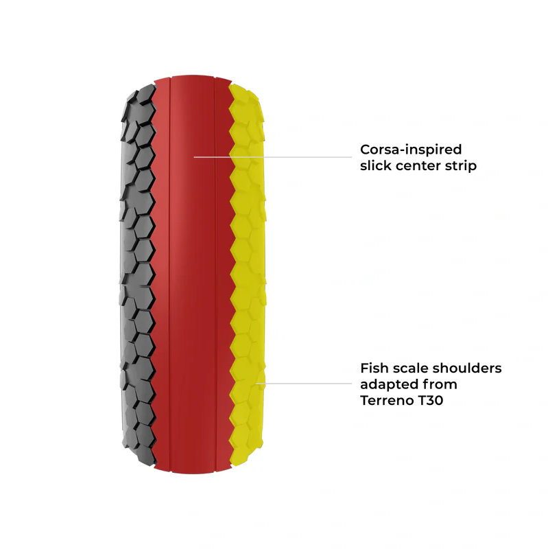 Band VITTORIA TERRENO T10 700x40 Gravel Sport Black