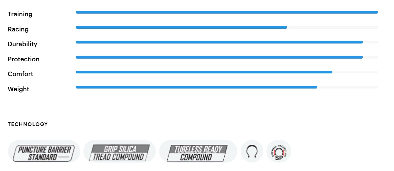 TUFO GRAVEL SWAMPERO HD 700c Tubeless Ready-band, beige