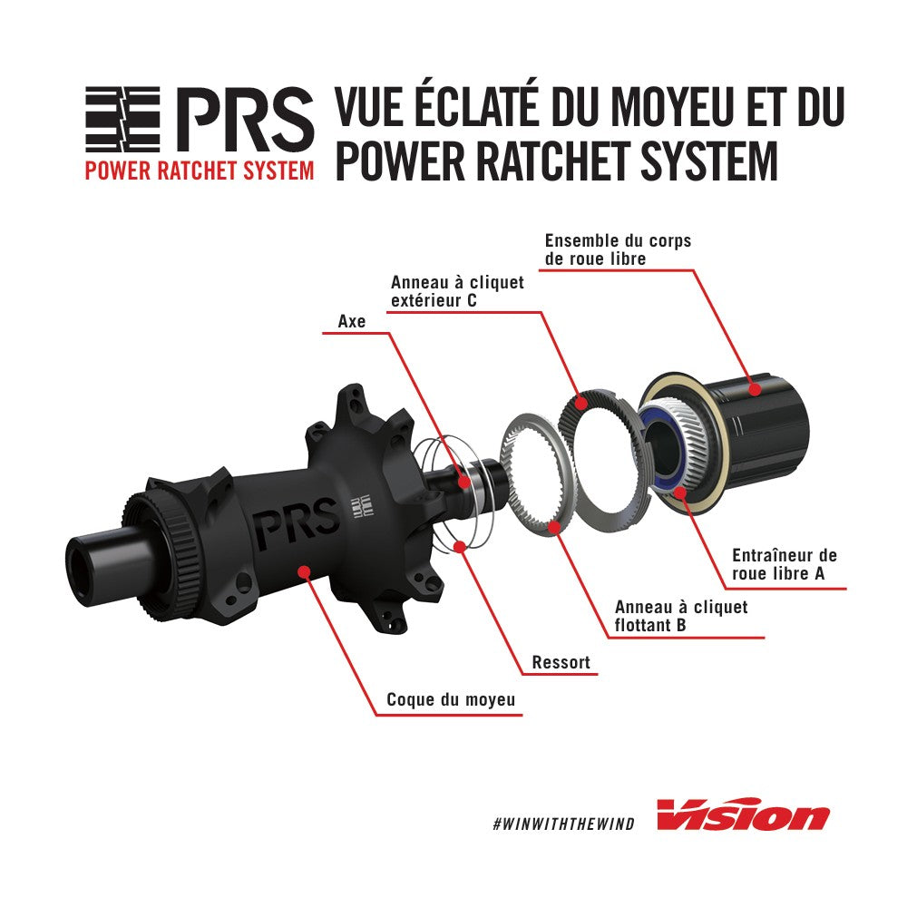 Paar VISION Metron 45 SL Tubeless Ready wielen (Center Lock)