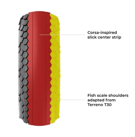 VITTORIA Terreno T10 hardpack 700x40c Gravel Endurance G2.0 Tubeless Gereed Zacht Zwart Q2 2025 band