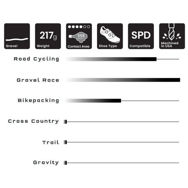 WOLF TOOTH DEL GRAVEL RACE Clipless Violet pedalen