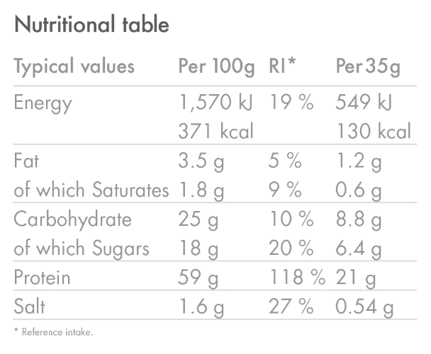 High5 WHEY PROTEIN Hersteldrank (700g) Vanille ijs