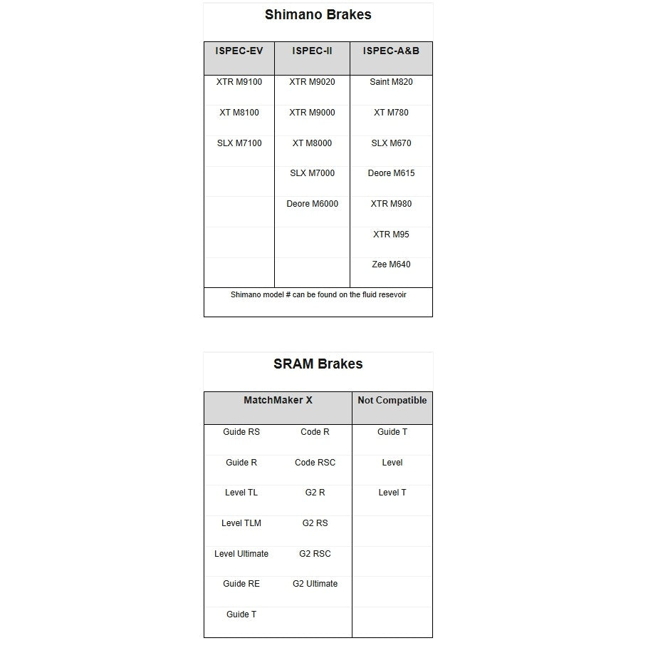Montageadapter WOLF TOOTH ShiftMount ISEV-ISII Shimano I-SPEC EV Shifter > Shimano I-SPEC II Rem