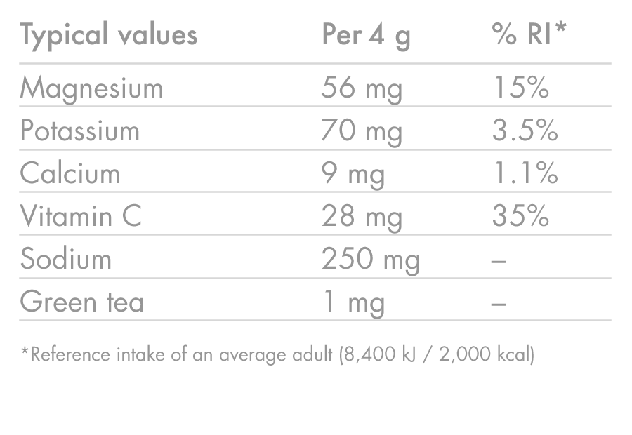 High5 ZERO elektrolyten hydratatie (20 tabletten) pompelmoes