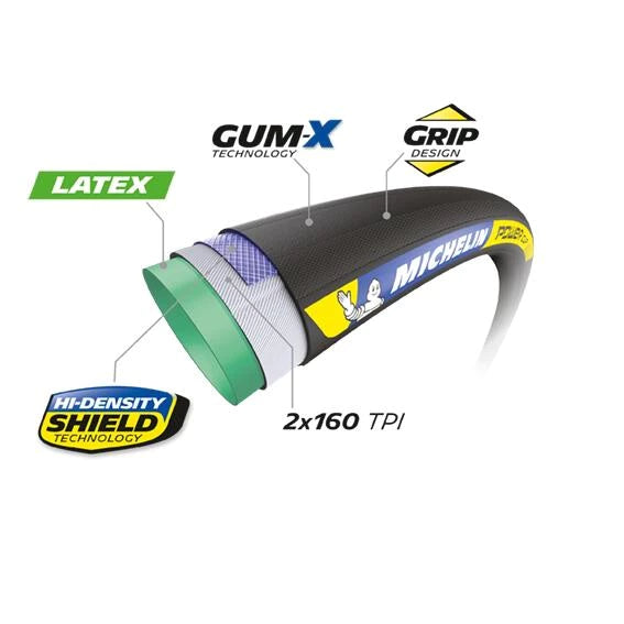 MICHELIN POWER CUP Racing Line 700x28c binnenband zwart