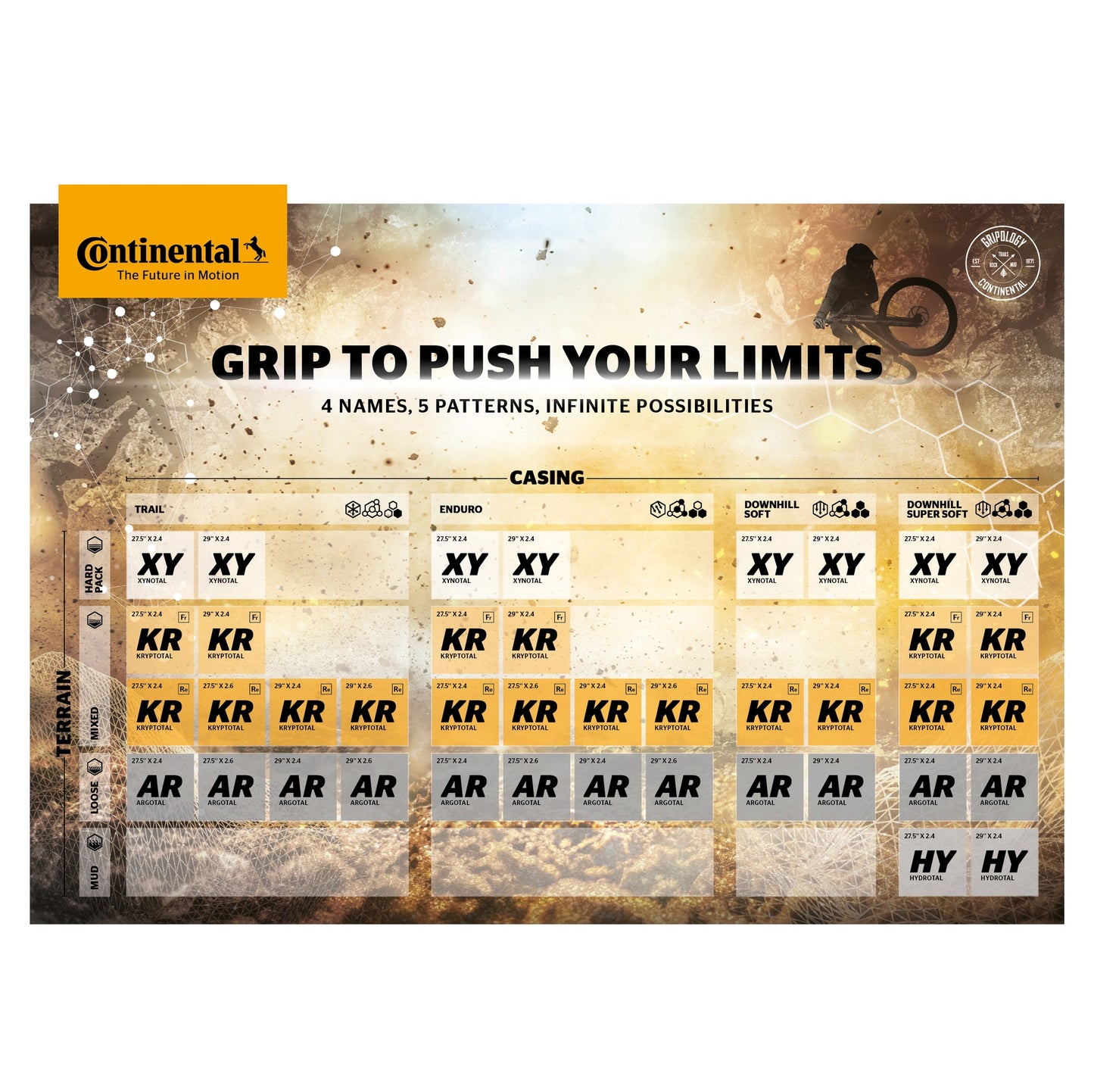 CONTINENTAL KRYPTOTAL-R Downhill 29x2.40 SuperSoft Tubeless Ready Zacht Zwarte band