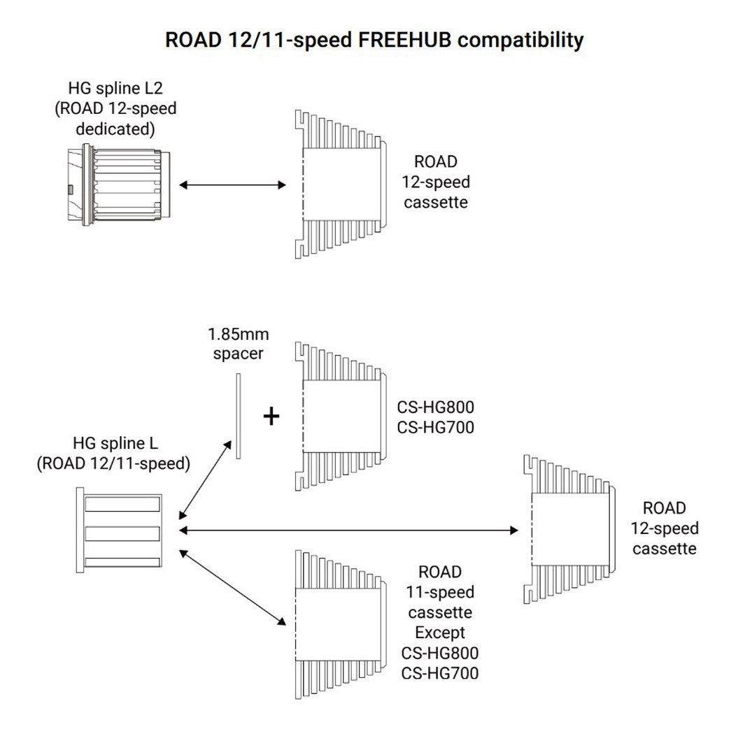 SHIMANO 105 CS-R7000 11V cassette