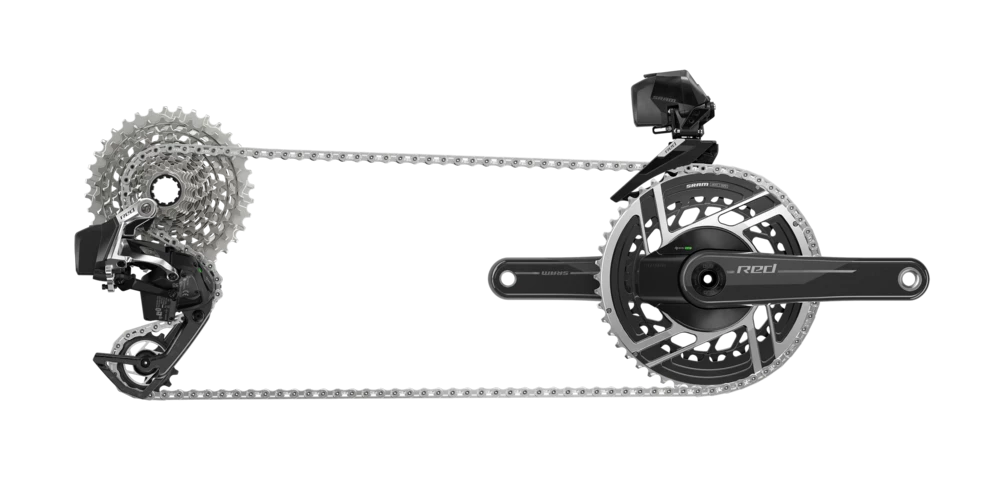 SRAM RED AXS E1 pakket