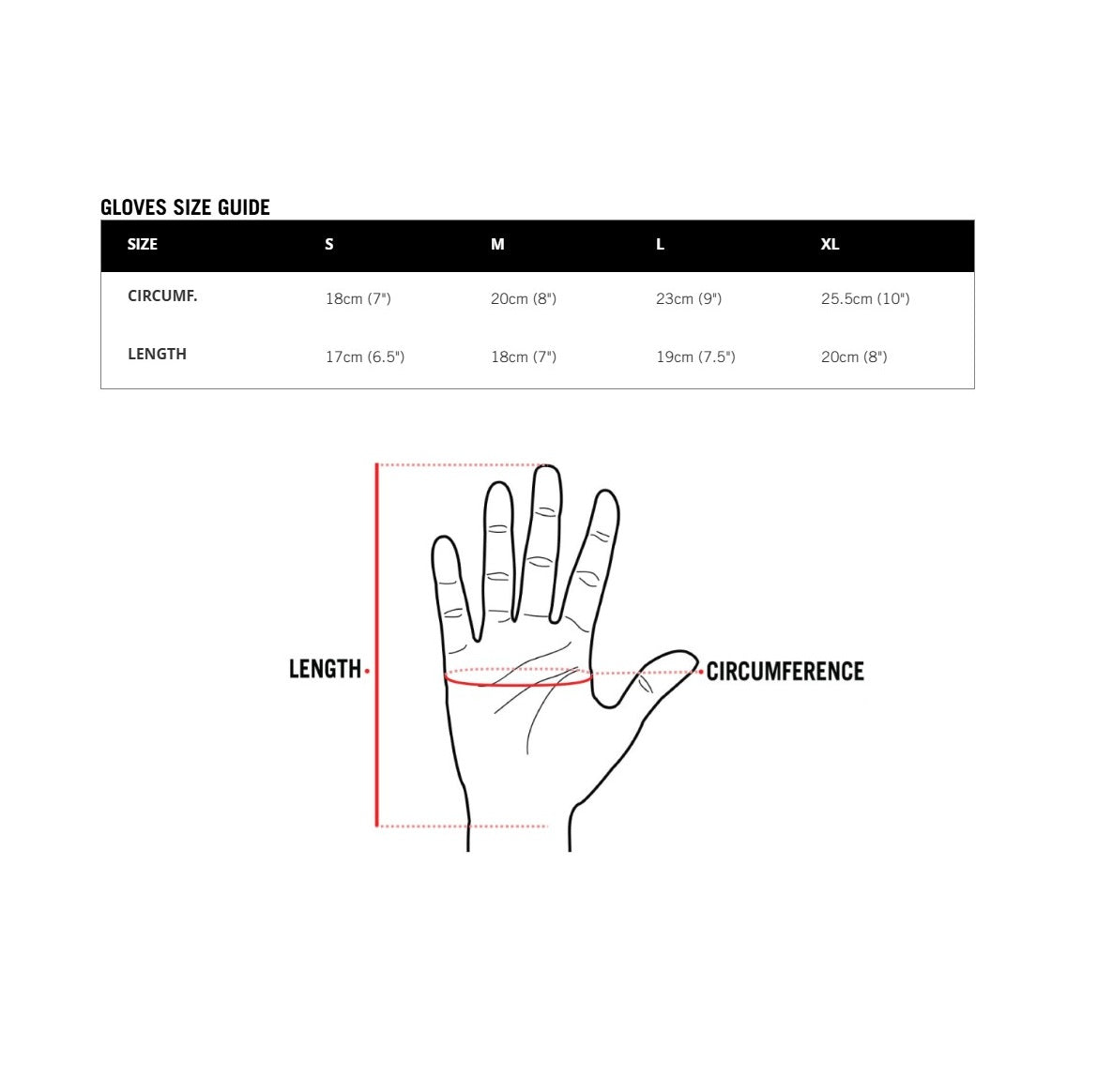 USWE GREPP MTB Handschoenen Zwart