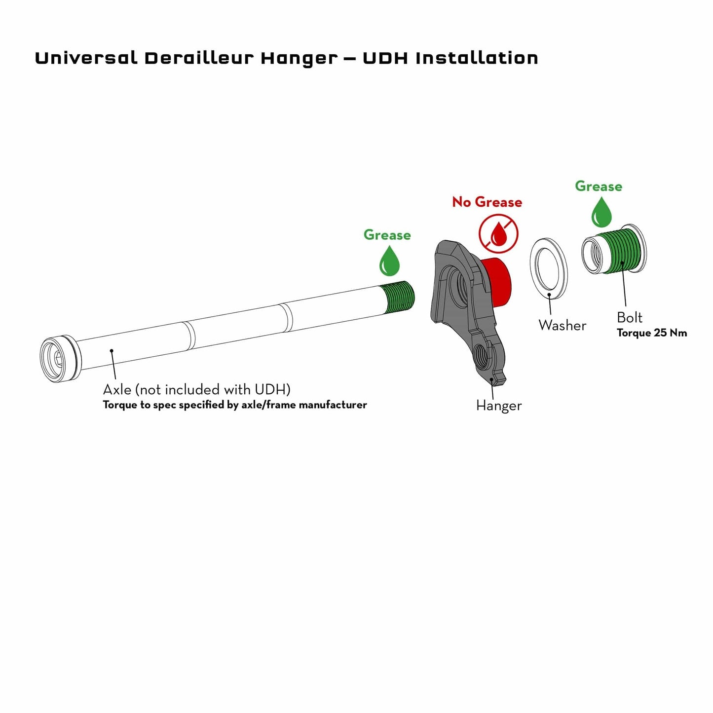 WOLFTOOTH UDH Zwarte derailleurhanger
