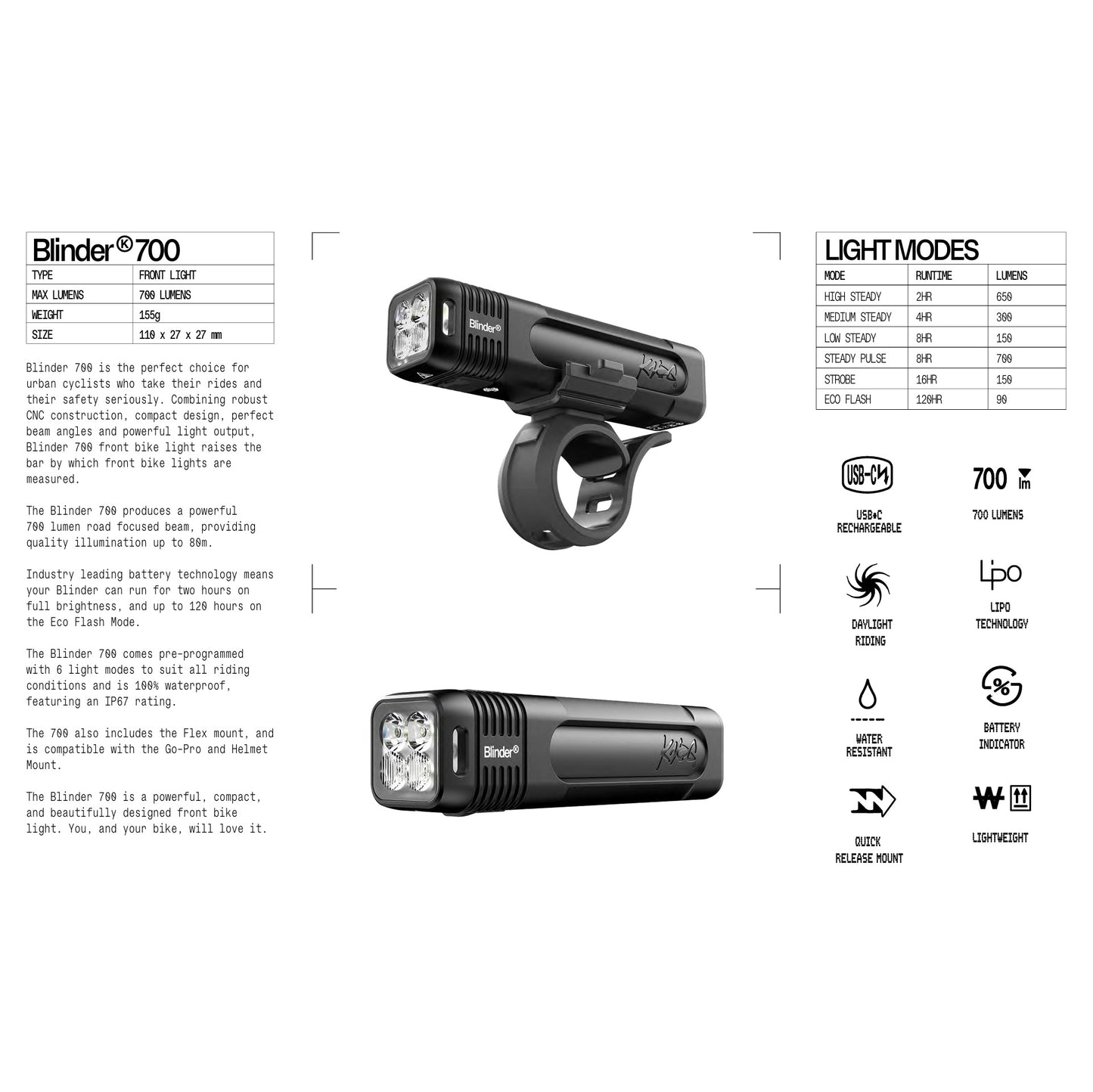 KNOG BLINDER PRO 700 voorlamp