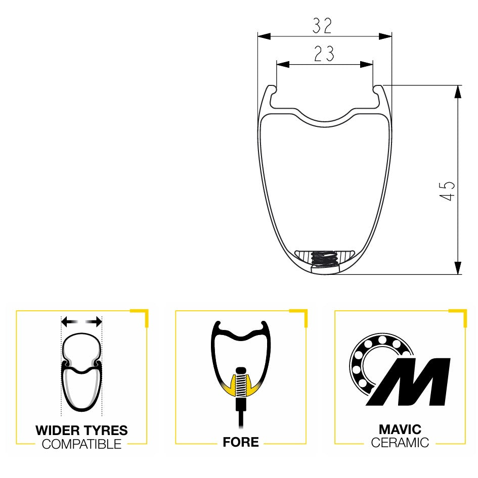 Paar MAVIC COSMIC SLR 45 DISC Tubeless Ready wielen (Center Lock) 2025