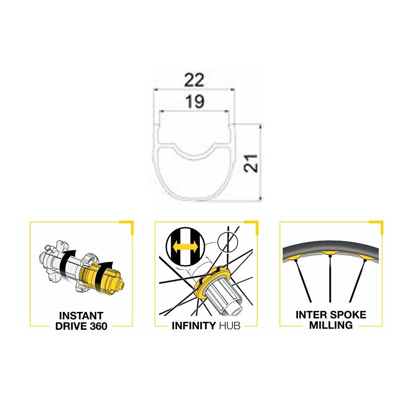 Paar MAVIC KSYRIUM SL HERITAGE DISC Tubeless Ready wielen (Center Lock)
