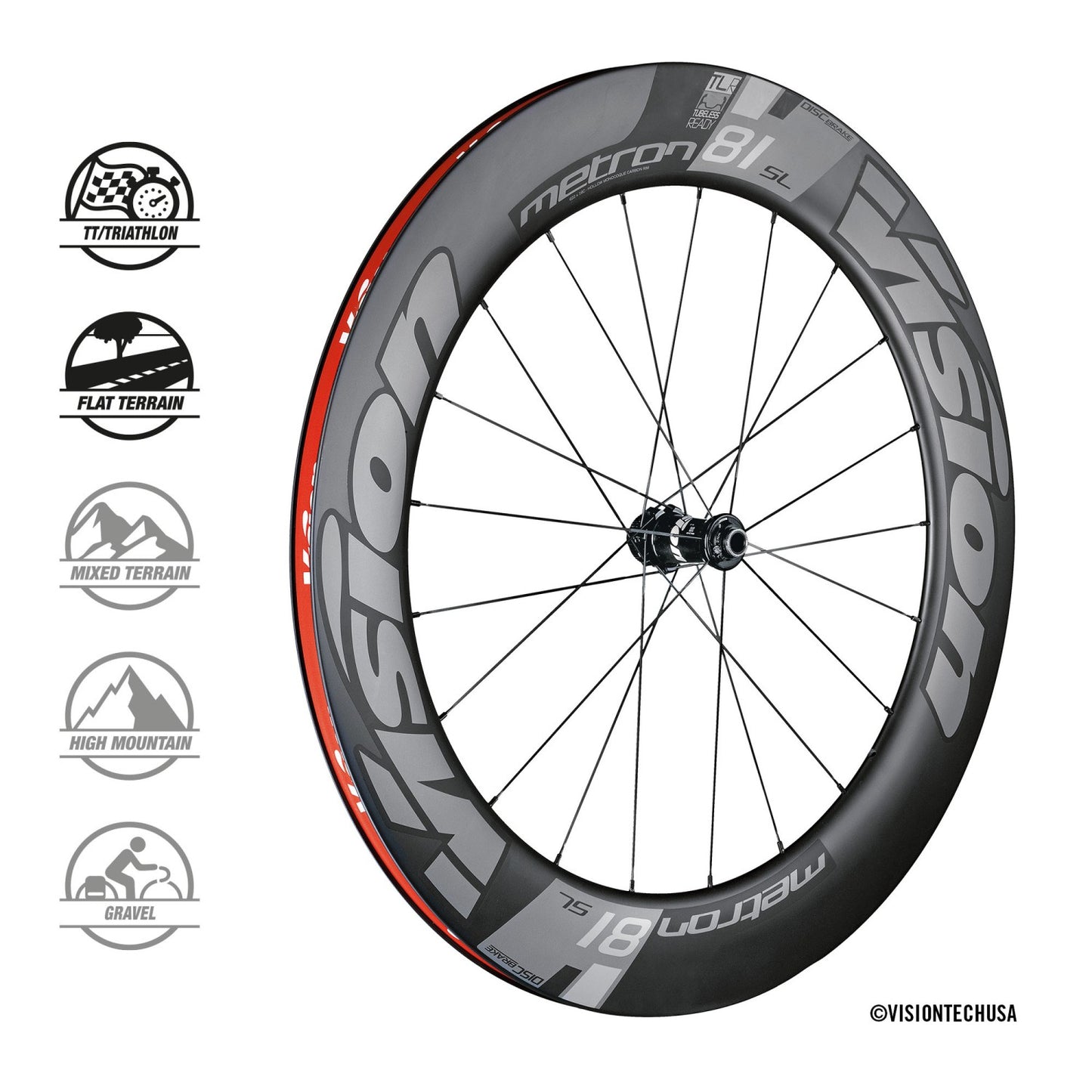 Paar VISION METRON 81 SL DISC Tubeless Ready wielen (Center Lock)