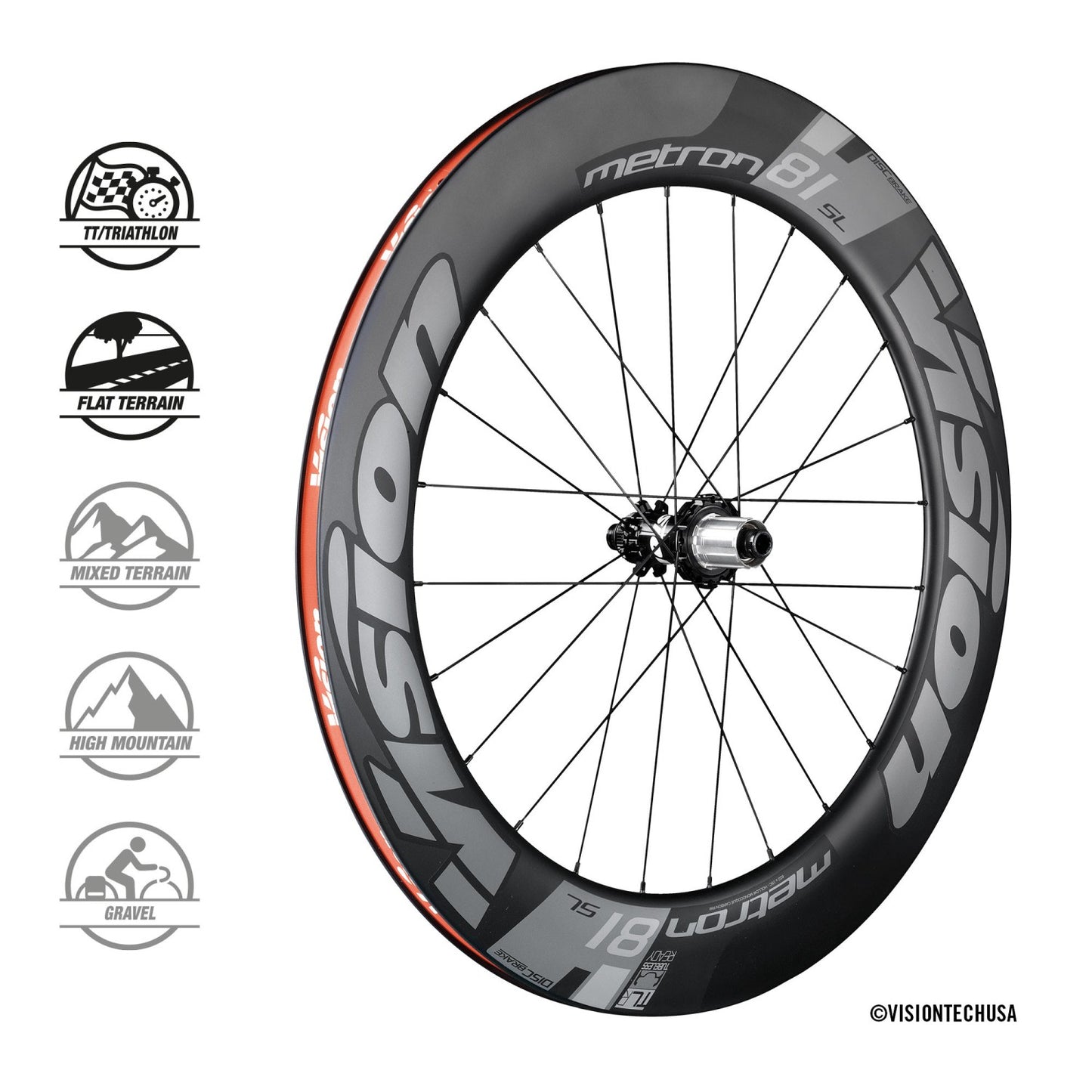 Paar VISION METRON 81 SL DISC Tubeless Ready wielen (Center Lock)