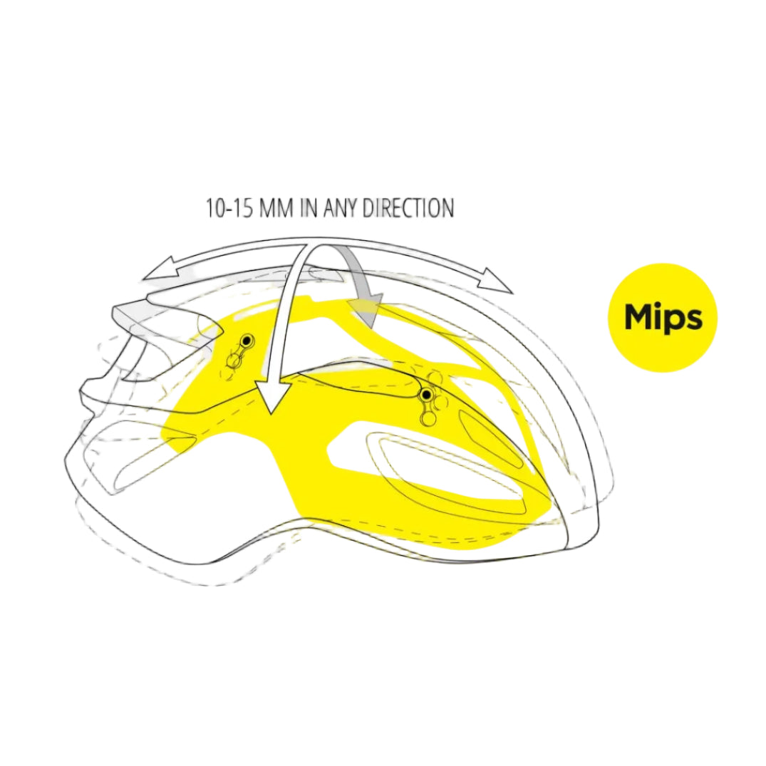 MET RIVALE MIPS Race Helm Zilvergrijs