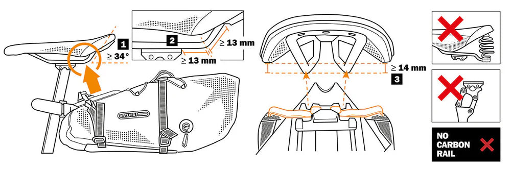 ORTLIEB SEAT PACK QR 7,5 L Grijze Zadeltas