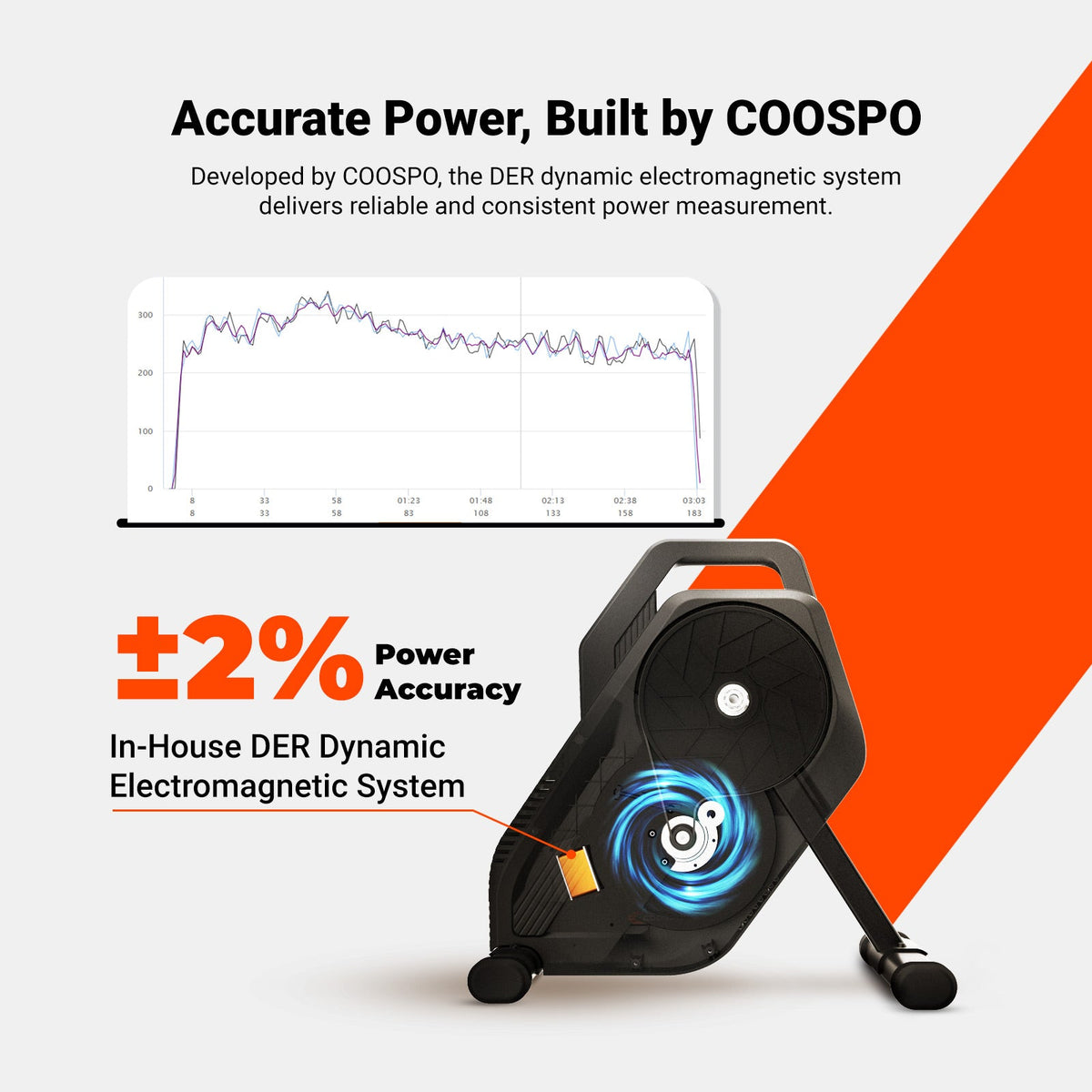 COOSPO T10 Smart Fietstrainer