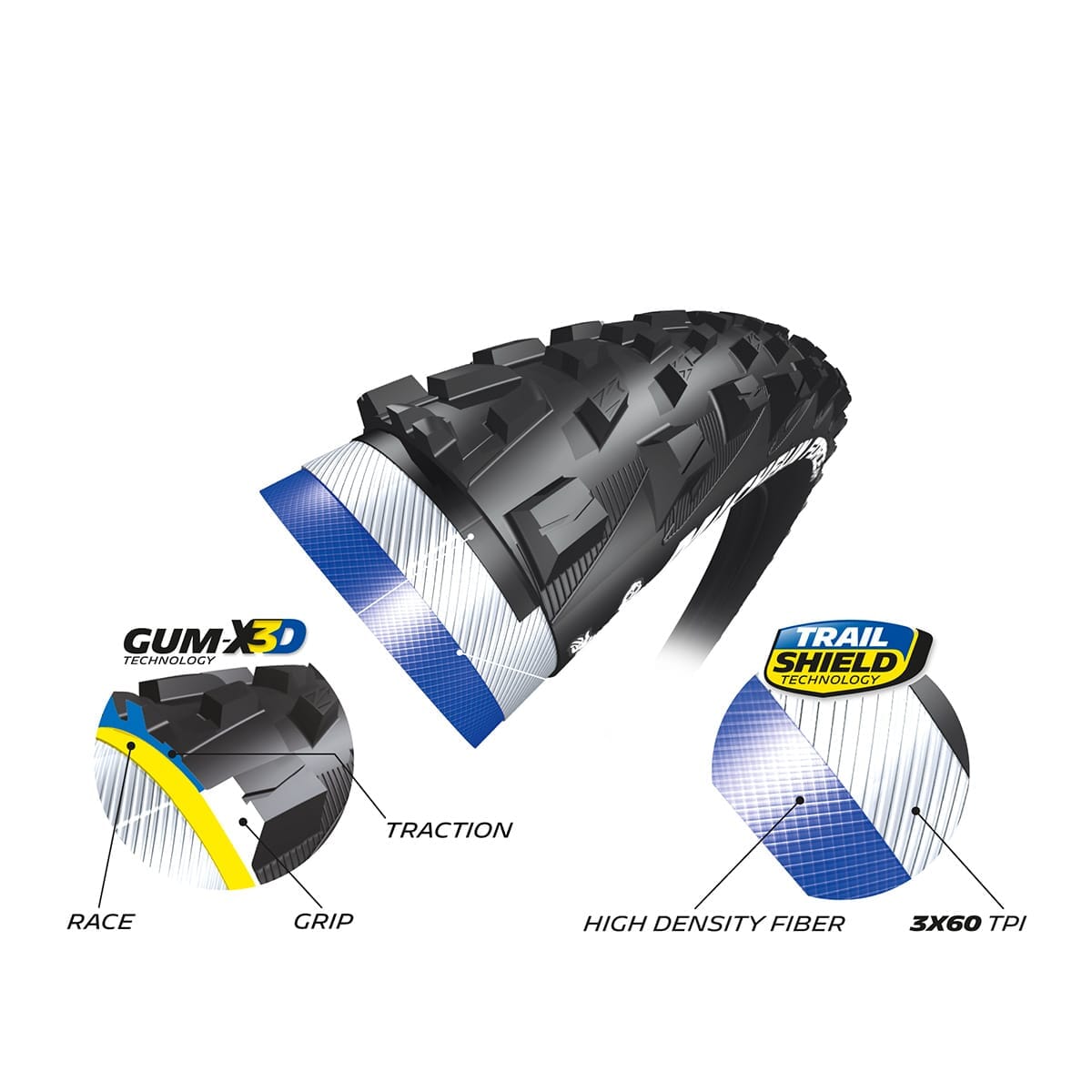 MICHELIN FORCE AM Competition Line 29X2.25 Tubeless Ready Zachte band