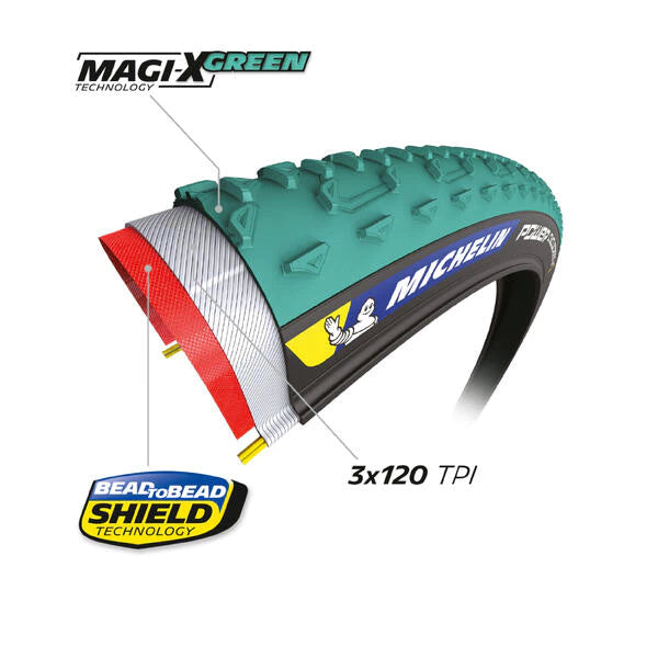 MICHELIN POWER JET 700x33c Tubeless Ready band Groen