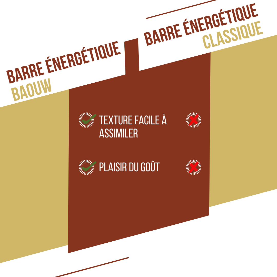 BAOUW ORGANIC EXTRA Vanille-Macadamia Energiereep (50g)