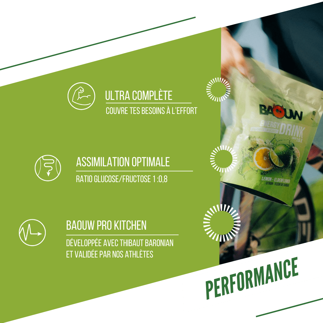 BAOUW ISOTONIC Energiedrank (585g) Citroen Vlierbloesem