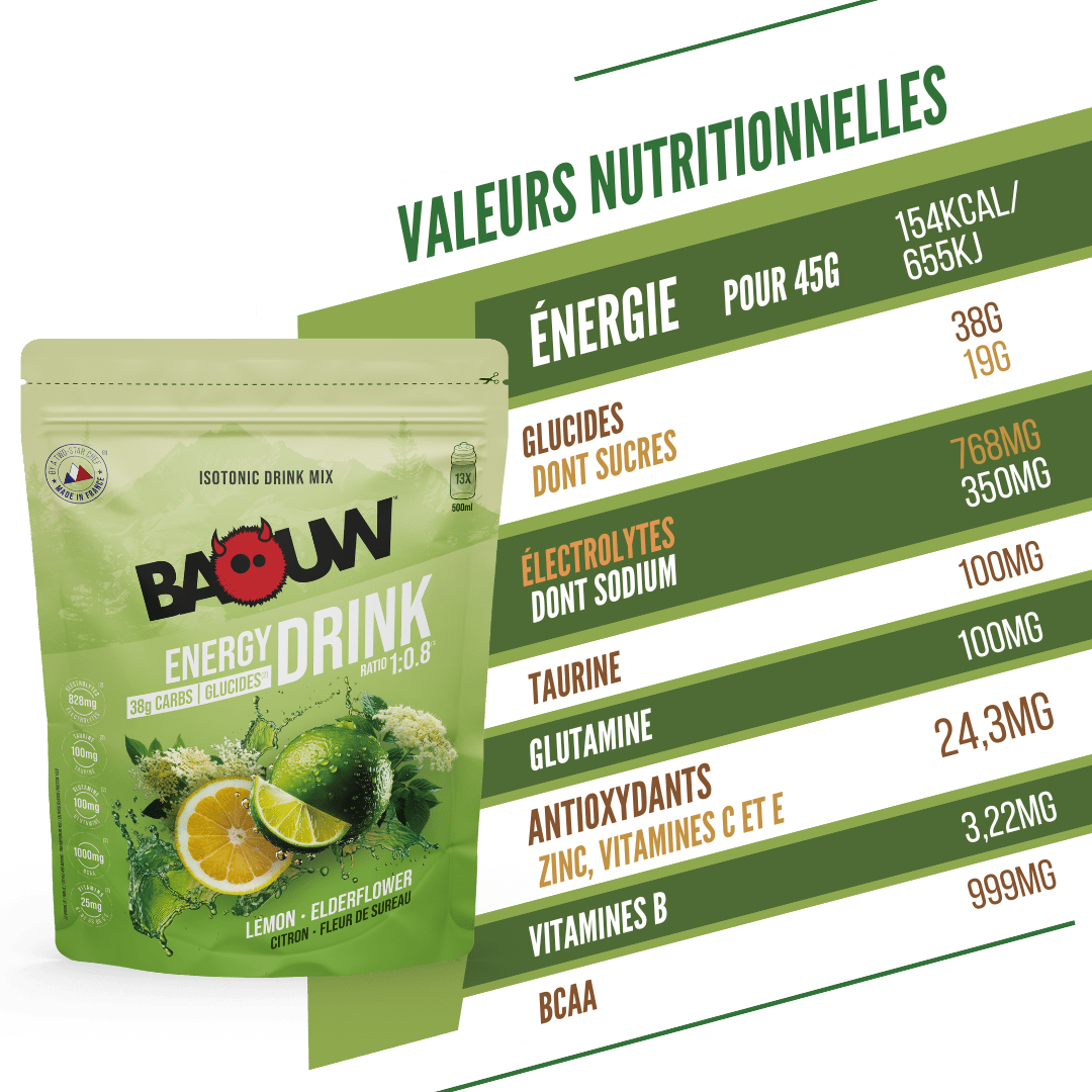 BAOUW ISOTONIC Energiedrank (585g) Citroen Vlierbloesem