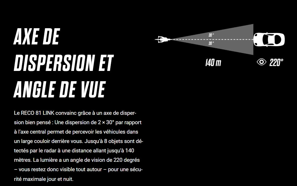 Achterlicht SIGMA RECO 81 LINK