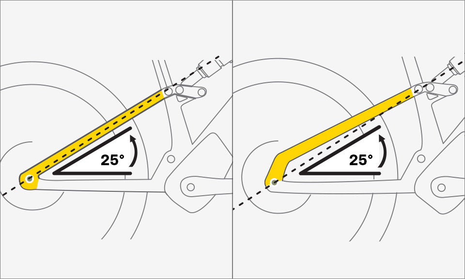 MTB-drager TOPEAK TETRARACK M2 HD Zwart