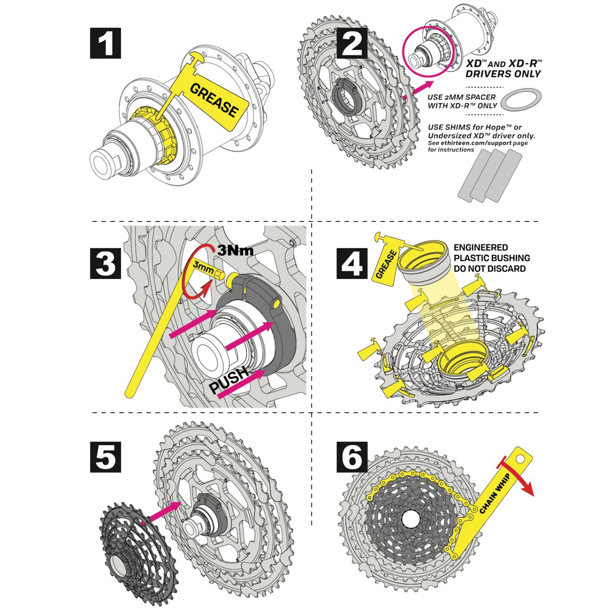 12V E-THIRTEEN TRS+ Sram XD cassette