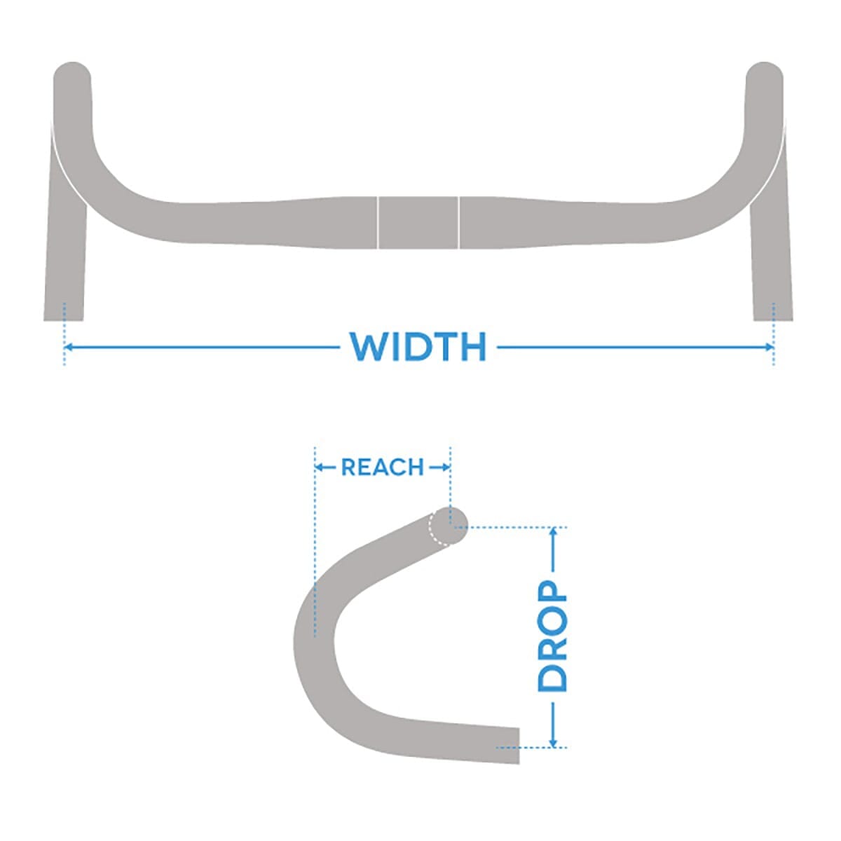 Cintre VISION METRON 6D V19