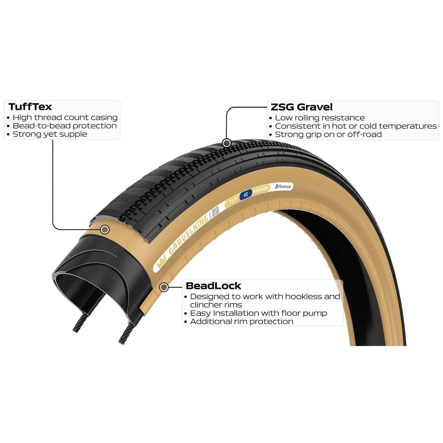 PANARACER GRAVELKING SEMISLICK TLR 700x40c Tubeless voorbereid Beige band