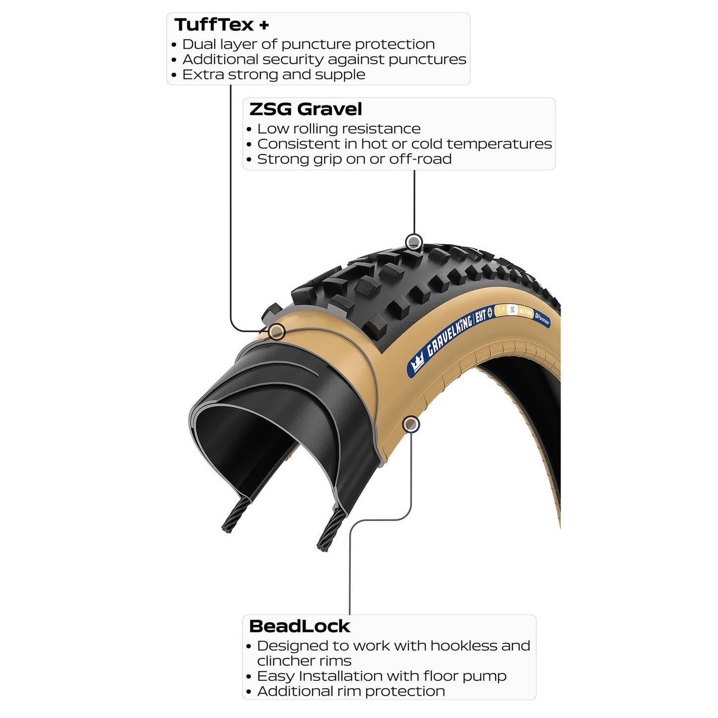 PANARACER GRAVELKING EXT+ TLR 700x38c Tubeless Ready Zwart band