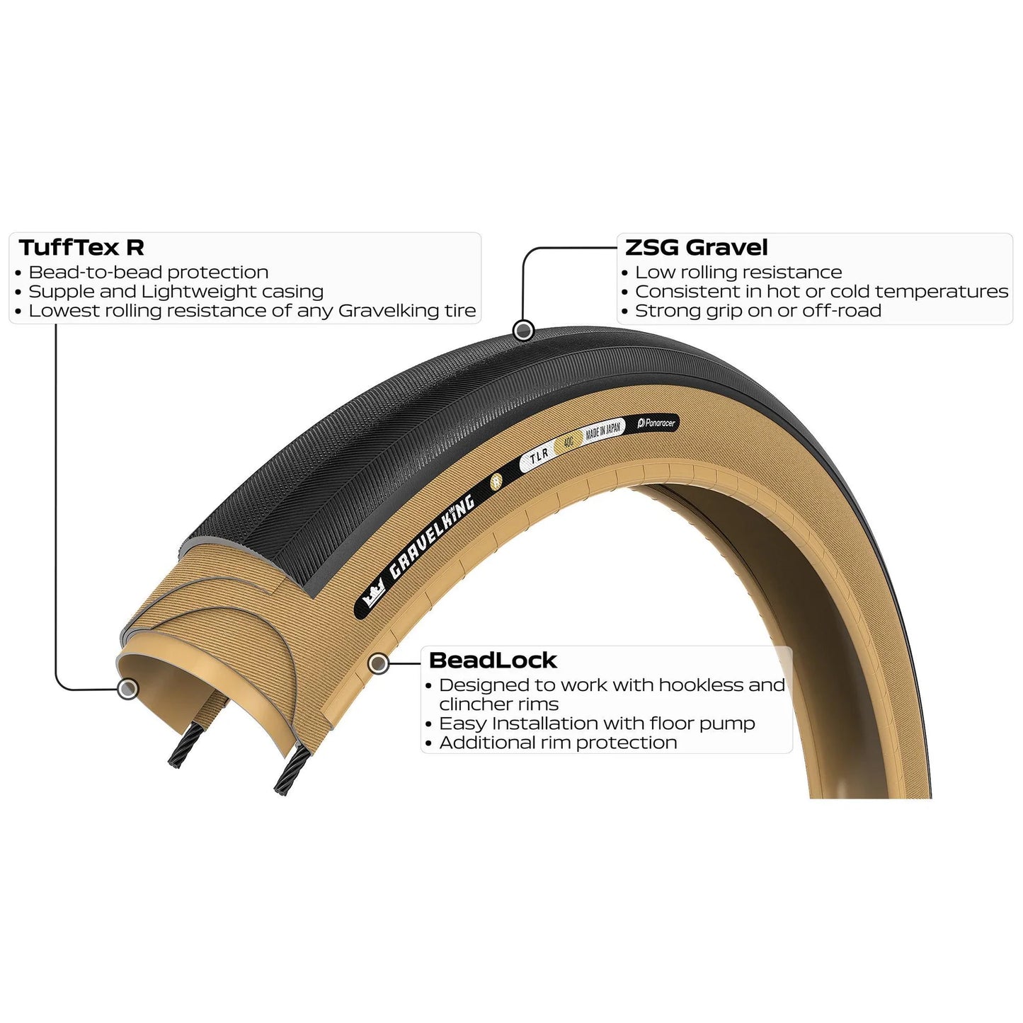 PANARACER GRAVELKING SLICK R-LINE TLR 700x30c Tubeless voorbereid Beige band