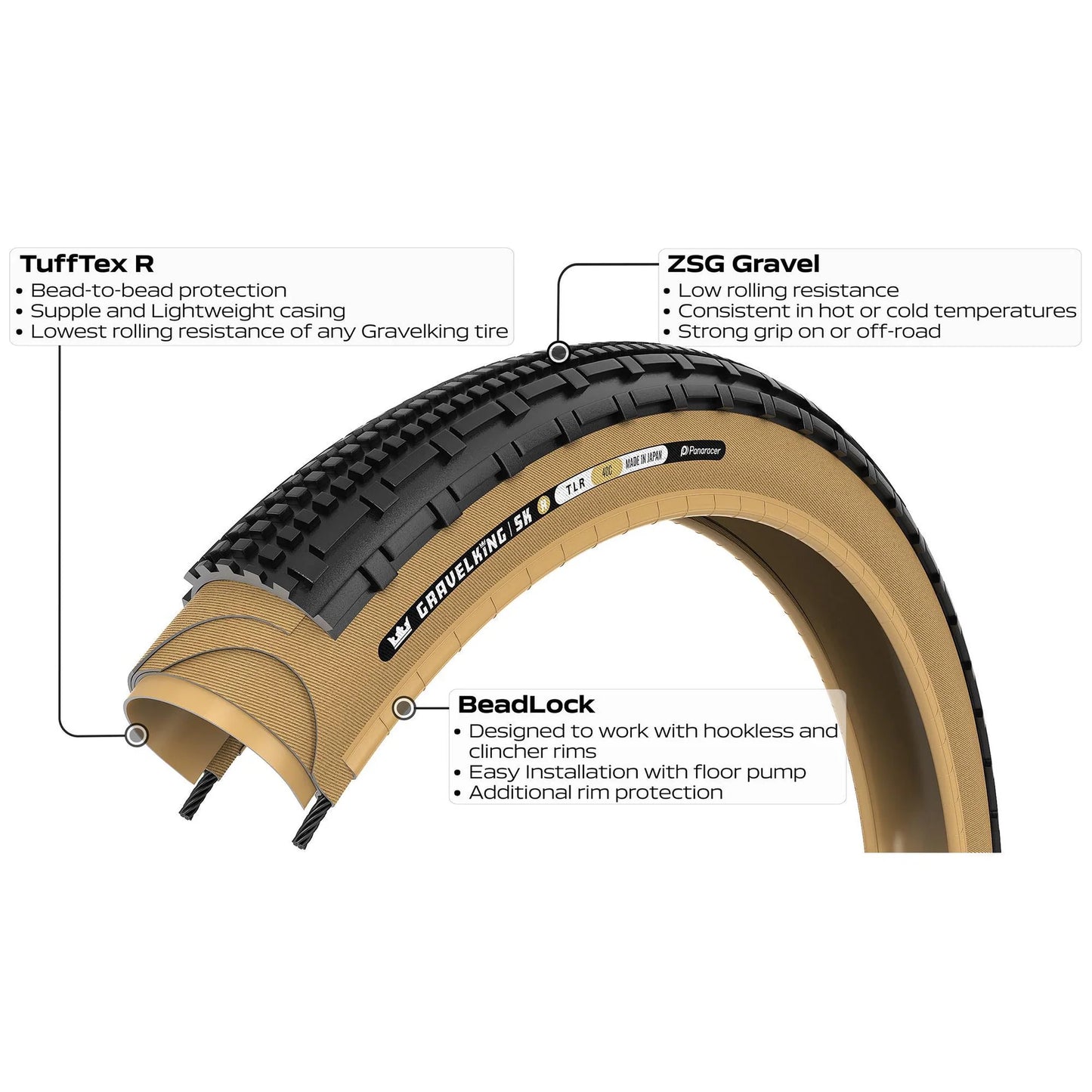 PANARACER GRAVELKING SK R TLR 700x45c Tubeless voorbereid Beige band