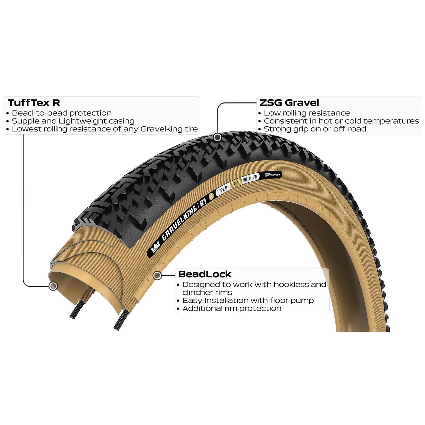 PANARACER GRAVELKING X1 R-LINE TLR 700x35c Tubeless voorbereid Beige band