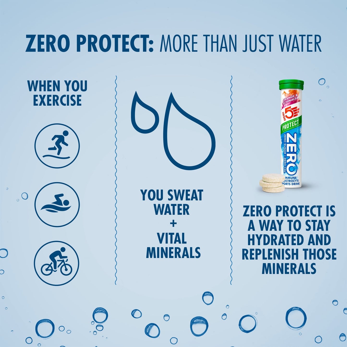 Hydratatietabletten met elektrolyten High5 ZERO PROTECT (x20) Sinaasappel & Echinacea