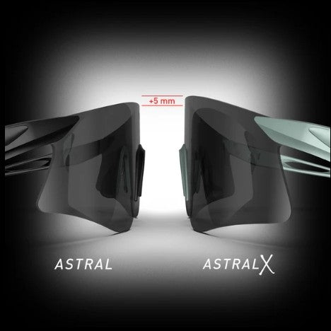 RUDY PROJECT ASTRAL X Crystal Lilac Bril RP Optics Multilaser Rose Gold