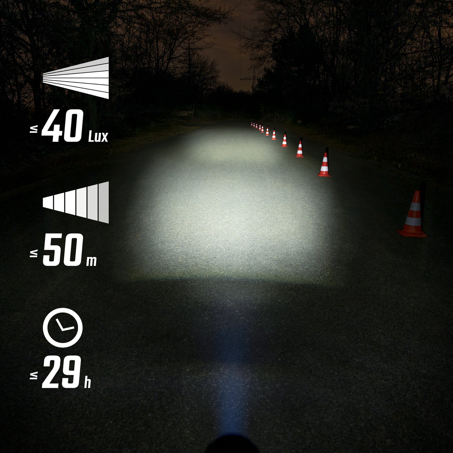 Voorverlichting SIGMA AURA 40