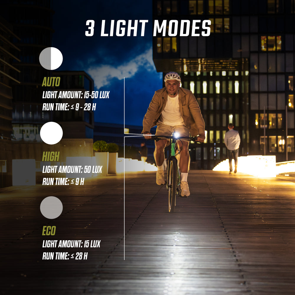 Voorverlichting SIGMA AURA 50