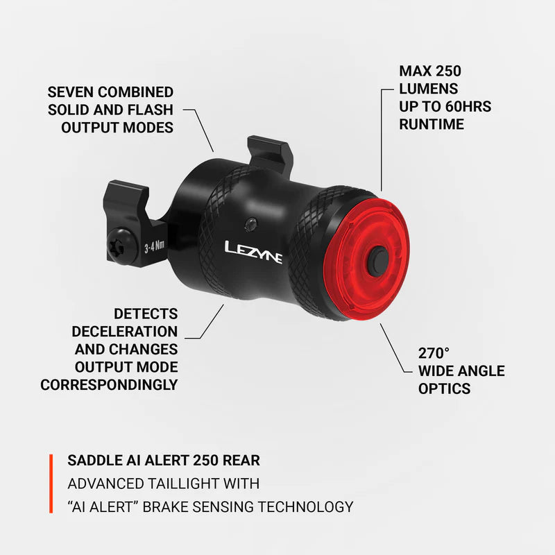 [Nieuw voor 2025] Achterverlichting LEZYNE SADDLE Ai ALERT 250