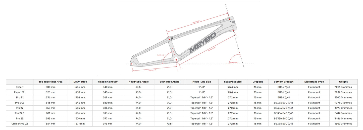 Frame MEYBO HSX Carbon 2026 Violet/Grijs