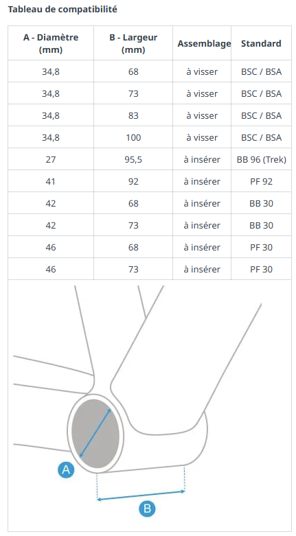 CAMPAGNOLO RECORD ULTRA-TORQUE Italiaans crankstel