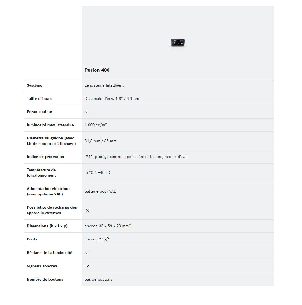 Complete zeefset BOSCH PURION 400 31,8 mm