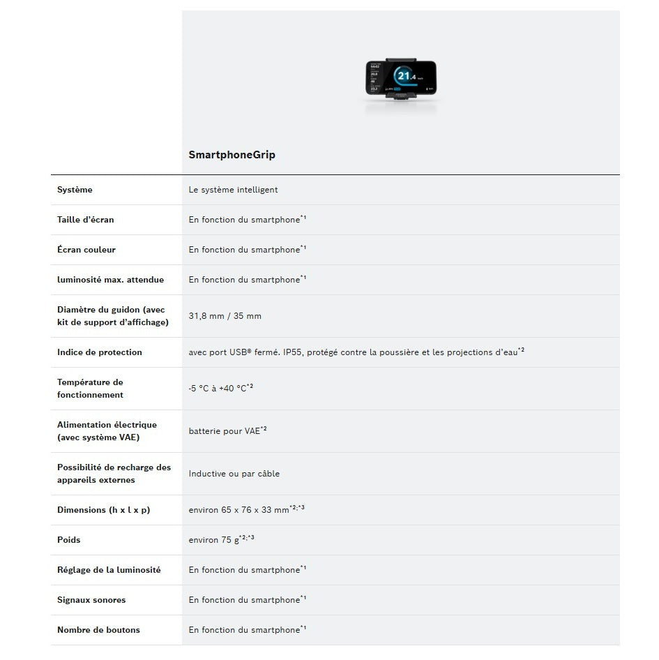 Telefoonhouder BOSCH SMARTPHONE GRIP