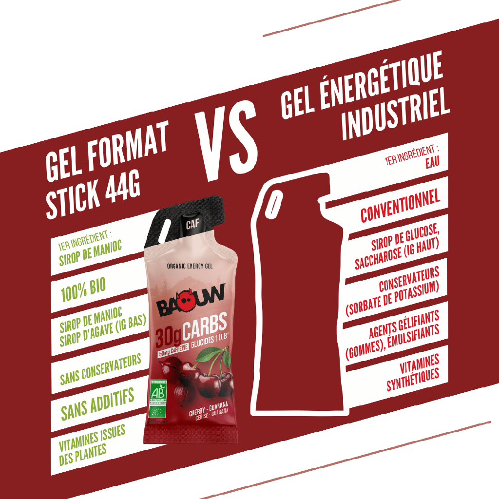Energiegel BAOW (44g) Citroen/Kers/Guarana Cafeïne