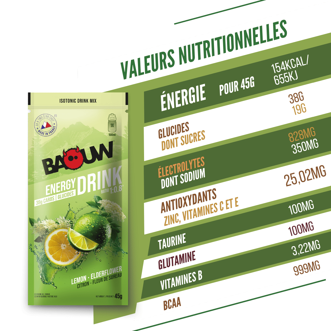 BAOUW ISOTONIC Energiedrank (45g) Limoen/Elderbloesem