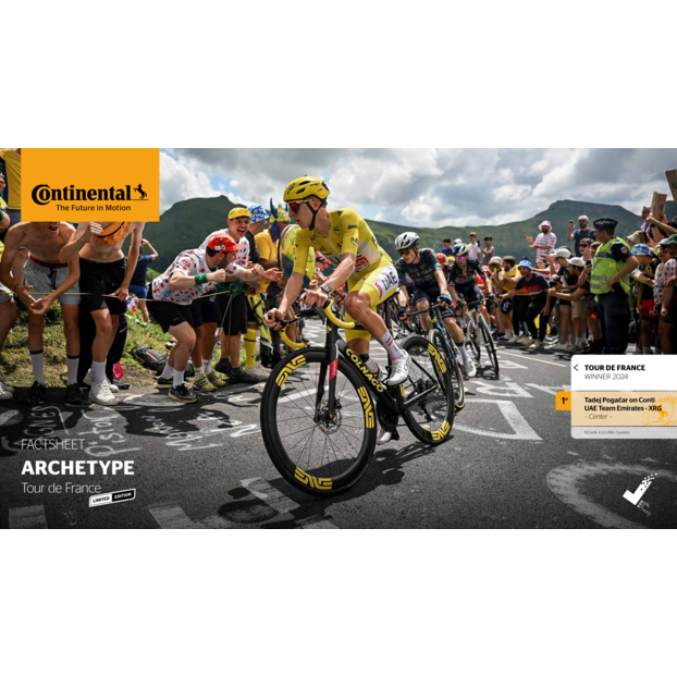 CONTINENTAL ARCHETYPE TDF 2025 700x30c Tubeless Ready Zwarte band - Limited Edition